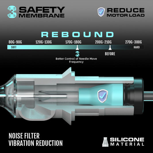 Quelle Tattoo Cartridge Needles 0.3MM/0.35MM Round Liner