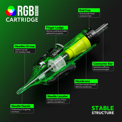 Hawink RGB Finger Ledge Tattoo Cartridges Needles Mixed Pack 50Pcs/box(for US, EU)