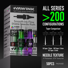 Hawink RGB Finger Ledge Tattoo Cartridges Needles Mixed Pack 50Pcs/box(for US, EU)