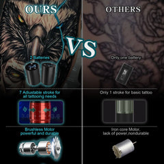 Solong Wireless Tattoo Machine Kit 7 Adjustable Strokes SLE75KIT-1