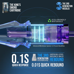 Solong Tattoo Needle Cartridge Round Shader RS